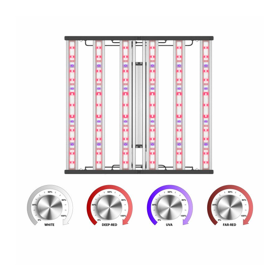 Ti PRO 670W | UV+IR - Panneau LED Horticole - Florastar Florastar - 2