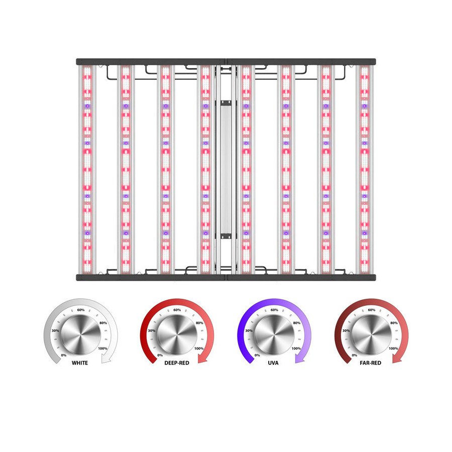 Ti PRO 840W | UV+IR - Panneau LED Horticole - Florastar Florastar - 2
