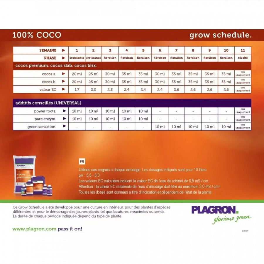 Plagron Engrais COCO A & B -