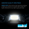 Lampe de culture LED Samsung 300W, IONFRAME EVO4 - AC-IF4K –AC Infinity Éclairage Full Spectrum
