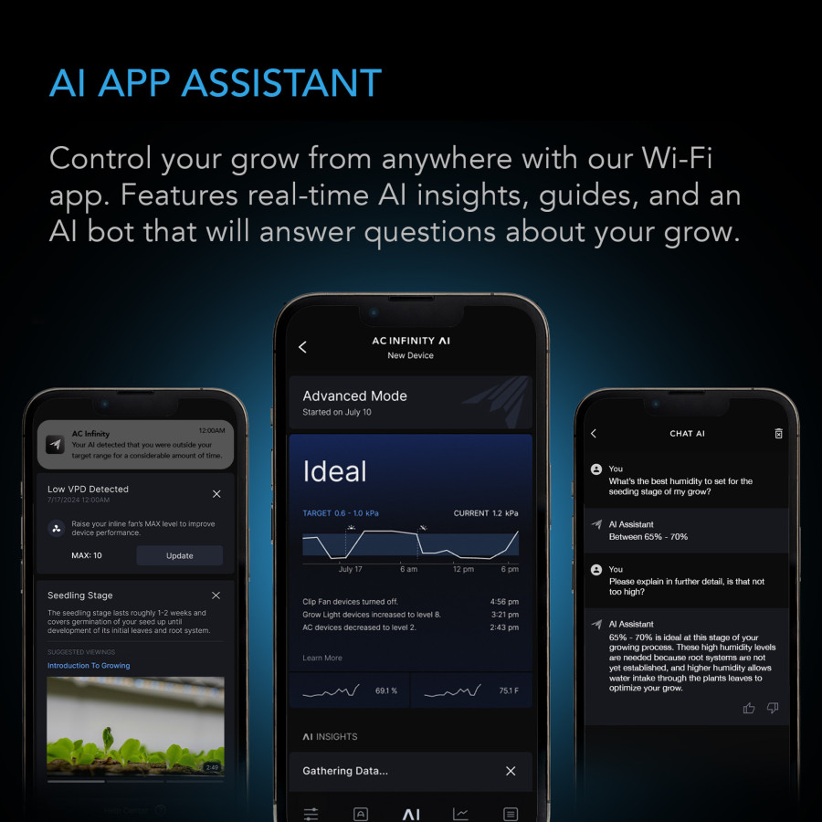 CONTROLLER AI+ AC INFINITY - Console de gestion avec IA - VPD à 2 zones, température et humidité, Bluetooth + WiFi - AC-CTR89Q