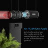 Kit de filtration PRO 150 mm - Extracteur d'air avec Controleur Intelligent & Filtre à Charbon - AC-FKT6 - AC Infinity