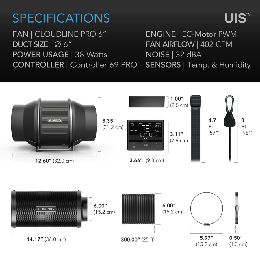 Kit de filtration PRO 150 mm - Extracteur d'air avec Controleur Intelligent & Filtre à Charbon - AC-FKT6 - AC Infinity