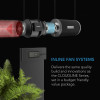 Kit de filtration 150 mm avec Extracteur d'air Silencieux, Filtre à Charbon et Gaine - AC-FKS6 - AC INFINITY