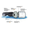 PACK Prima Klima Kit extracteur d'air 125mm avec contrôleur de température 400m3h - PKVS-125-TC - Ventilation optimale