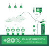 Botella CO2 Growbro 1,8 kg — Enrichissement CO2 pour culture indoor