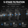 Recharge filtre à charbon CYCLONE – Cartouche charbon actif RC412 – 100/125/150 mm
