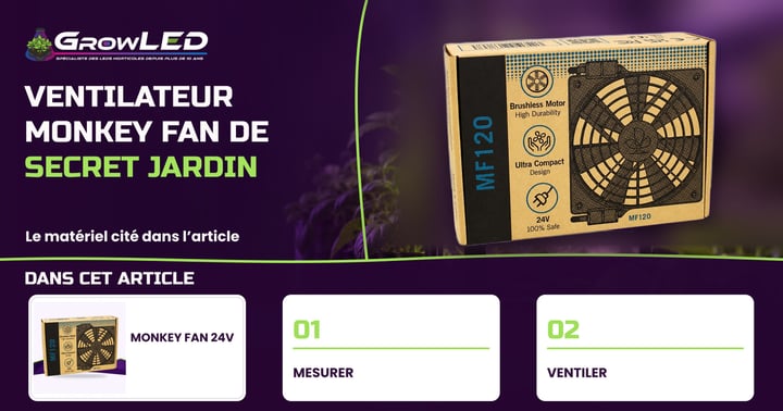 Présentation du nouveau Ventilateur Carré Monkey Fan 24W de Secret Jardin