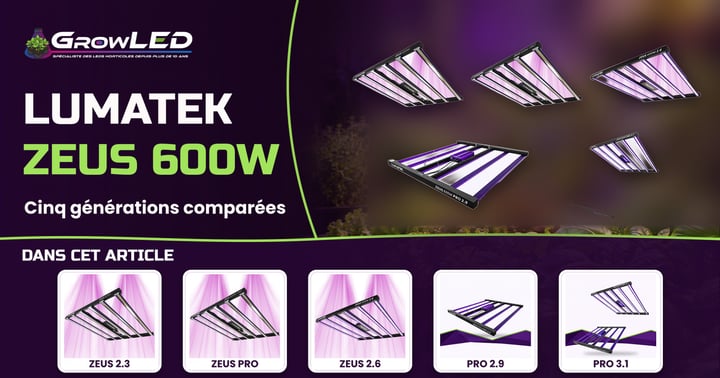 Les différences entres les Zeus Lumatek 2.3,2.6,PRO, 2.9, on vous explique