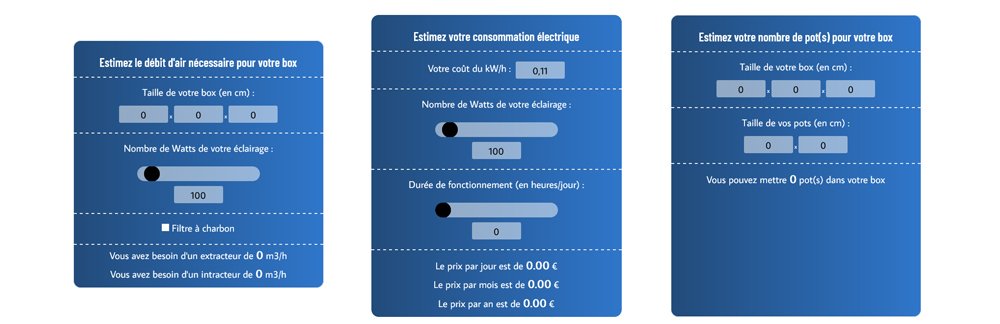 calculateur growled estimation cout consommation