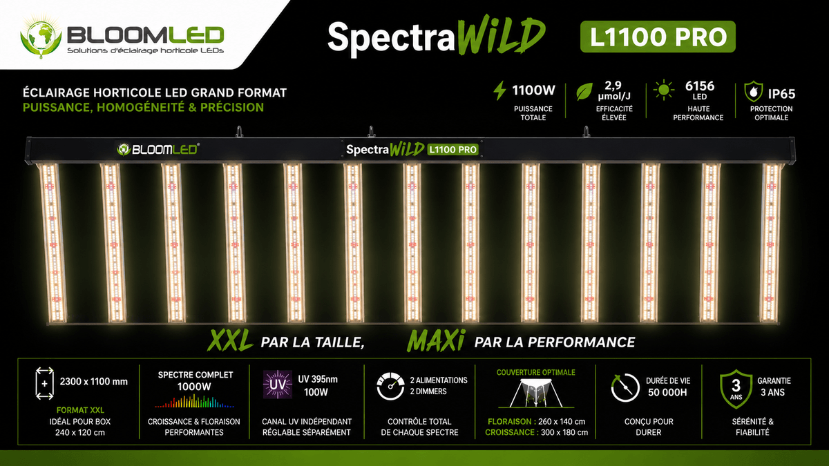 lampe horticole led spectrawild l1100 pro
