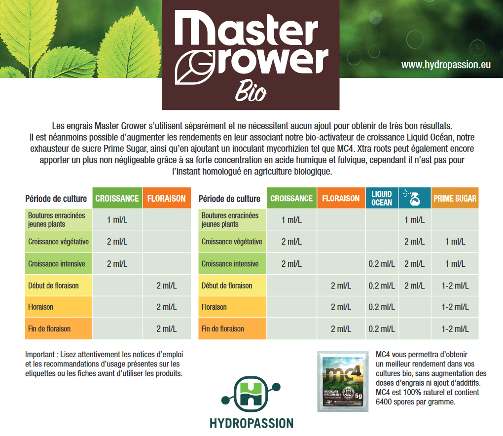 Master Grower Flowering Stage 1L - Fertilizzante Organo-Minerale Per Fioritura, Per Terra, Idroponica E Cocco
