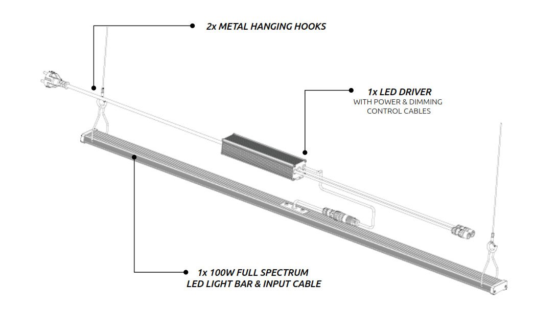 lumatek 100w bar led grow light full spectrum