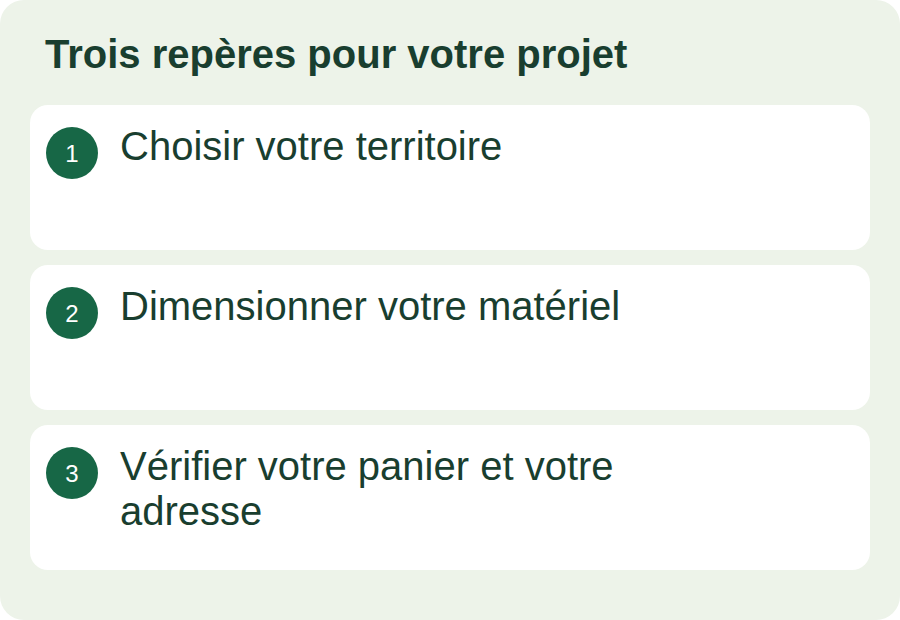 Choisir votre territoire ; Dimensionner votre matériel ; Vérifier votre panier et votre adresse