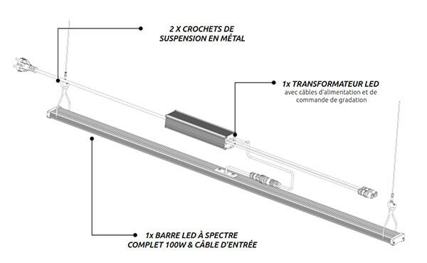lumatek 100w bar led grow light full spectrum