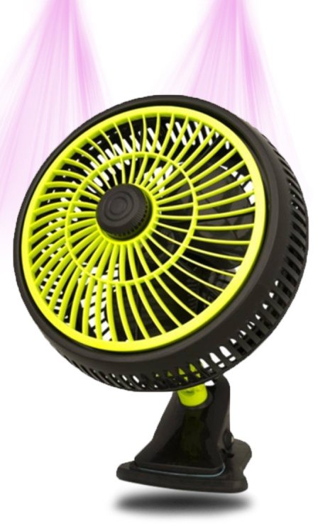 ventilateur 20w oscillant