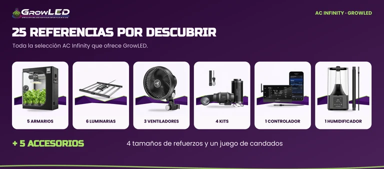 Resumen de 25 referencias: cinco armarios, seis luminarias, tres ventiladores, cuatro kits, un controlador, un humidificador y cinco accesorios.