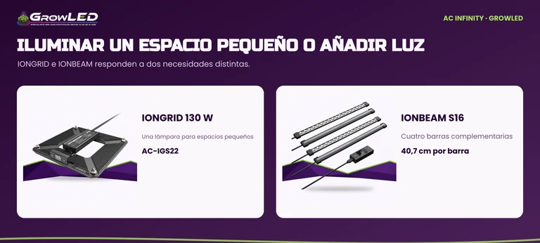La lámpara IONGRID de 130 W y las cuatro barras IONBEAM S16 con sus respectivos usos.