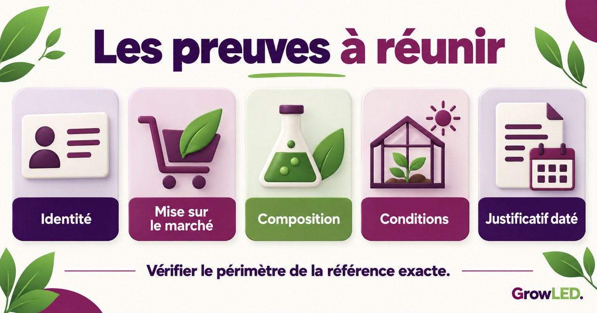 Les preuves à réunir : Identité, Mise sur le marché, Composition, Conditions, Justificatif daté.
