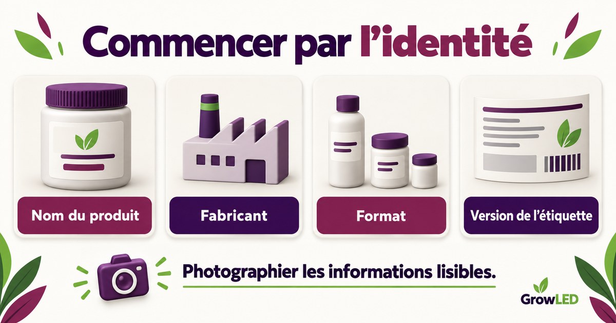 Commencer par l’identité : Nom du produit, Fabricant, Format, Version de l’étiquette.