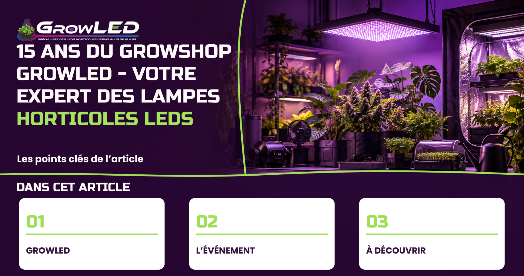 15 ans du Growshop GrowLED - Votre expert des lampes horticoles LEDs
