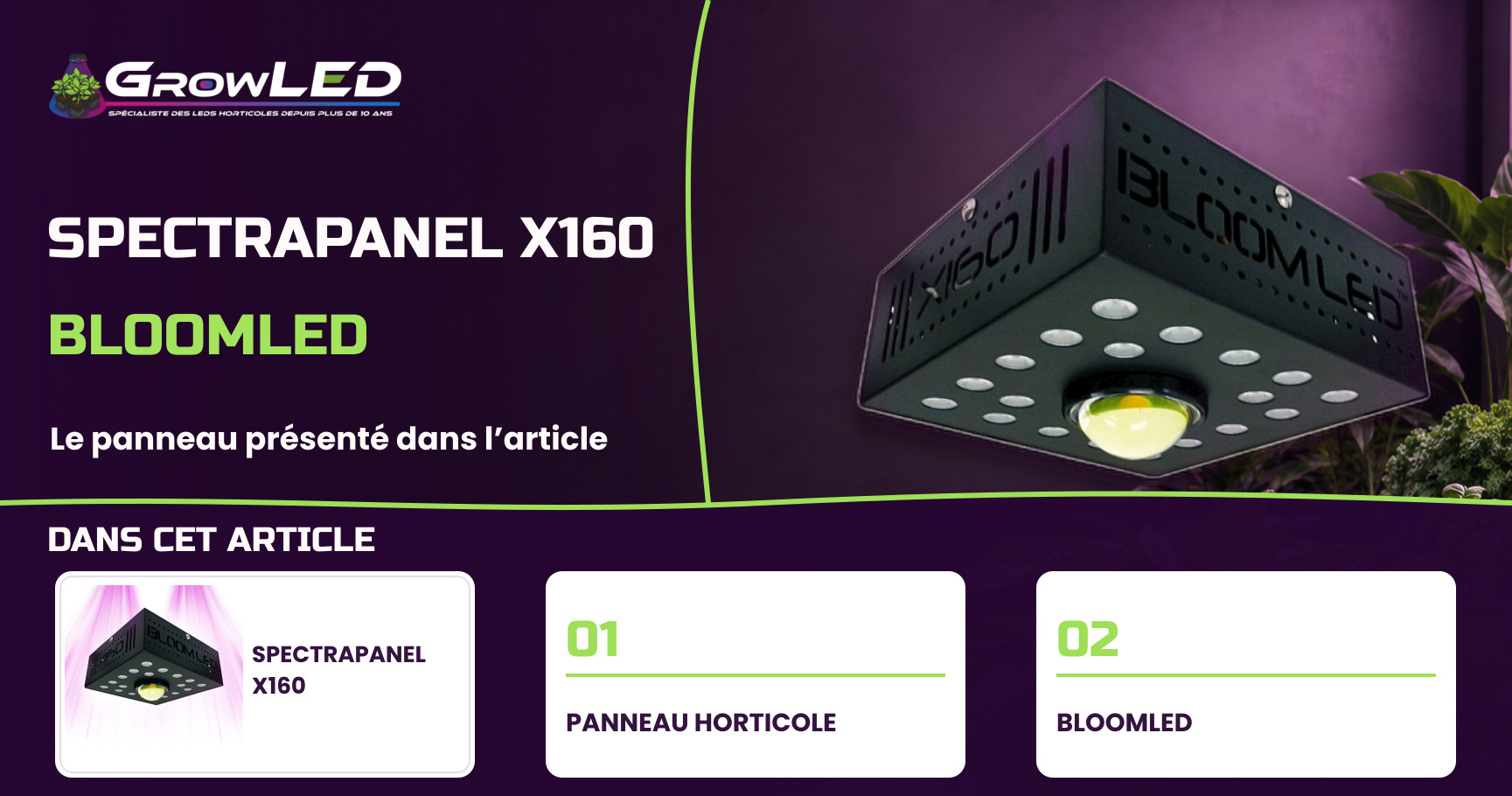 Panneau horticole LED SpectraPANEL X160 Panneau horticole LED SpectraPANEL X160
