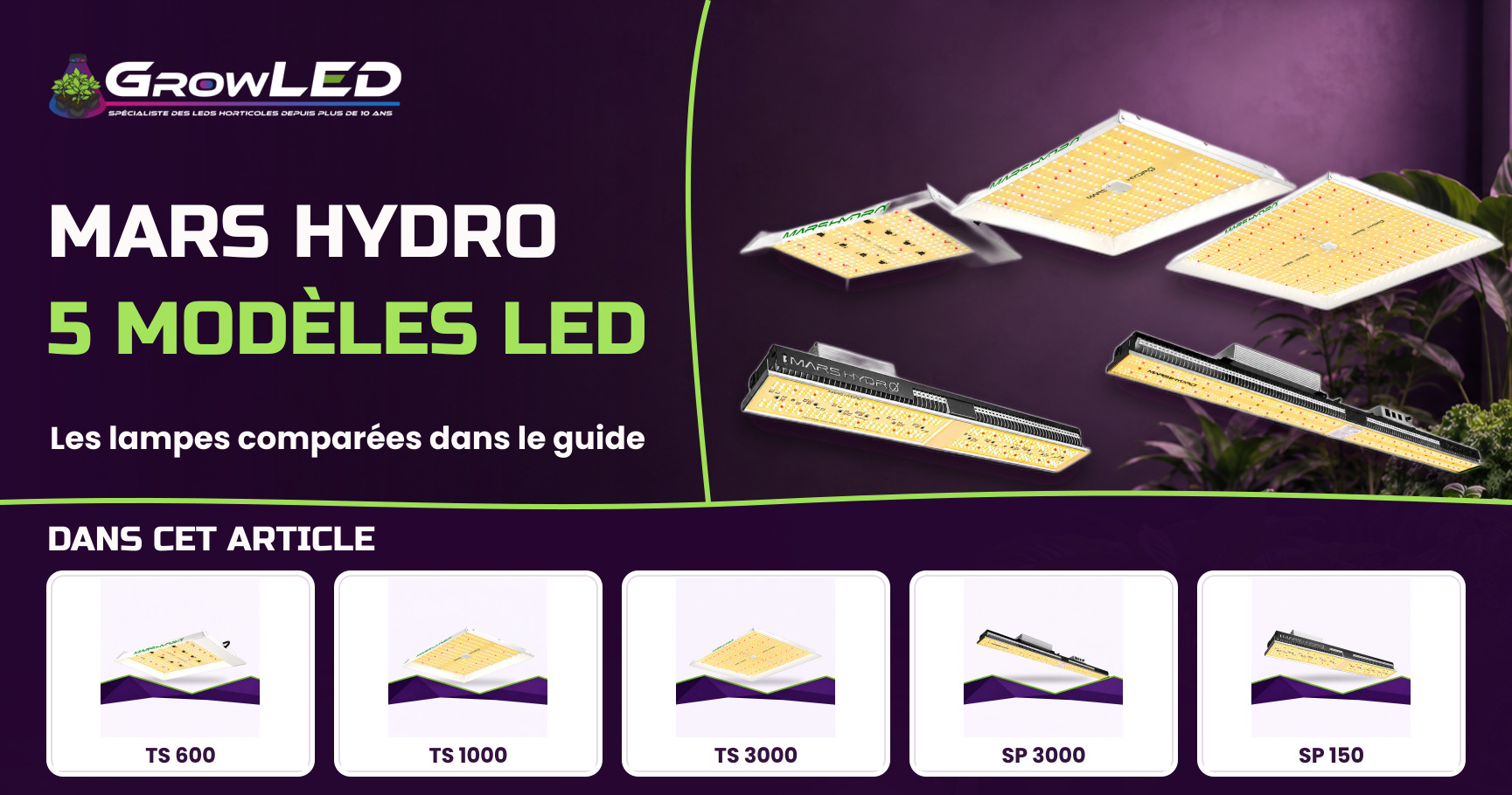 Comparatif des modèles Mars Hydro : Trouvez la lampe parfaite pour votre espace de culture