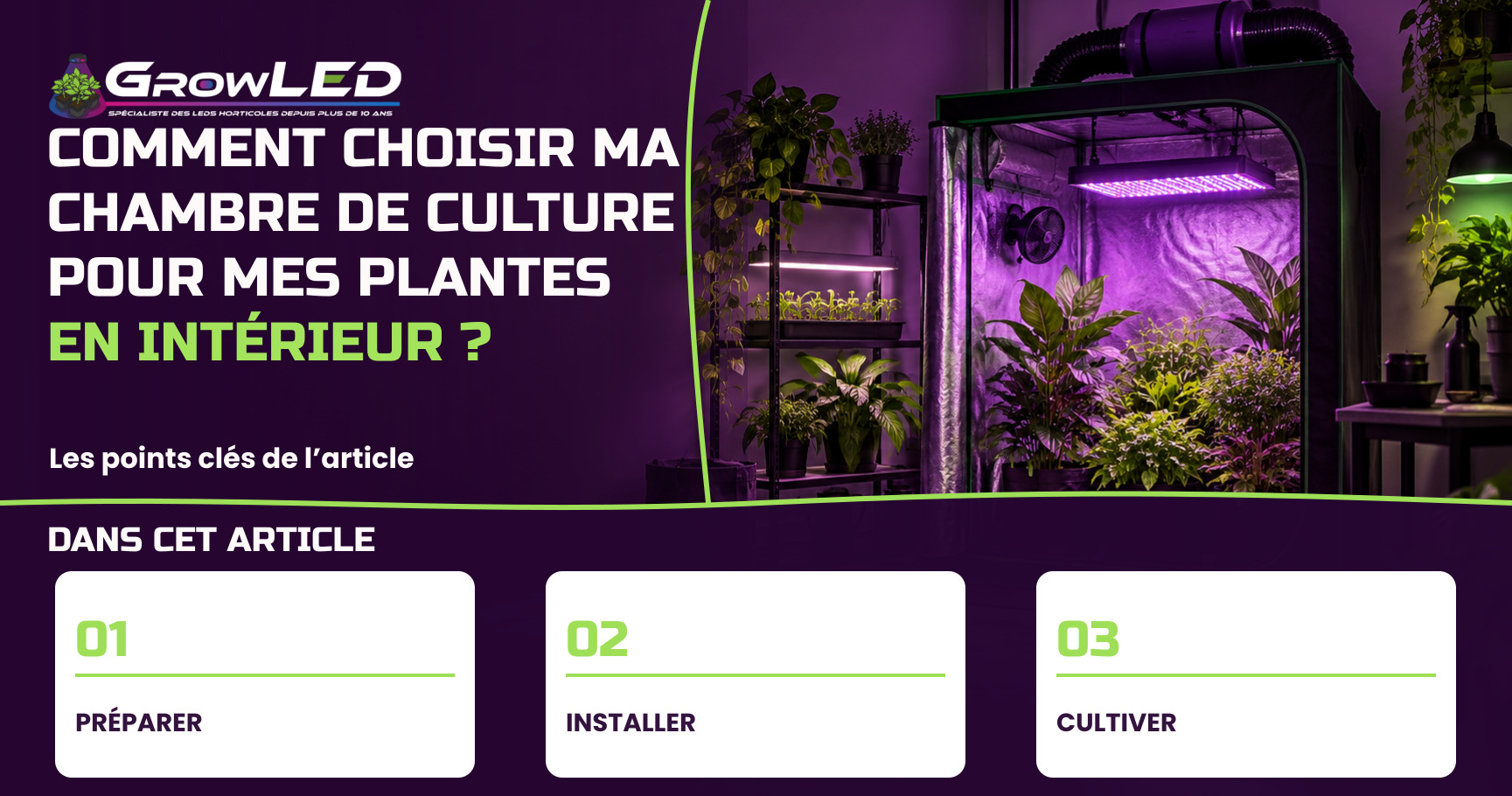 Comment choisir ma chambre de culture pour mes plantes en intérieur ? Comment choisir ma chambre de culture pour mes plantes en intérieur ?