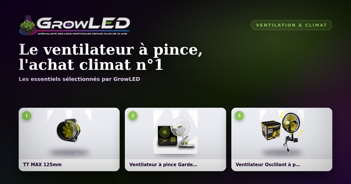Ventilateur à pince : pourquoi c'est le premier achat climat de tous nos clients
